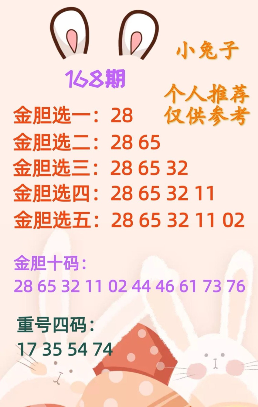 6.27快乐8名家分享