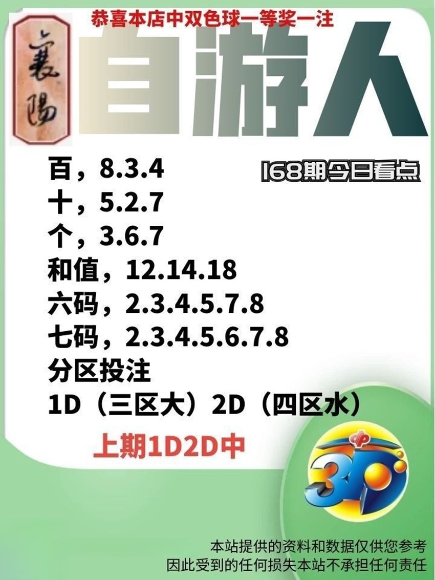 6.27福彩3D名家分享