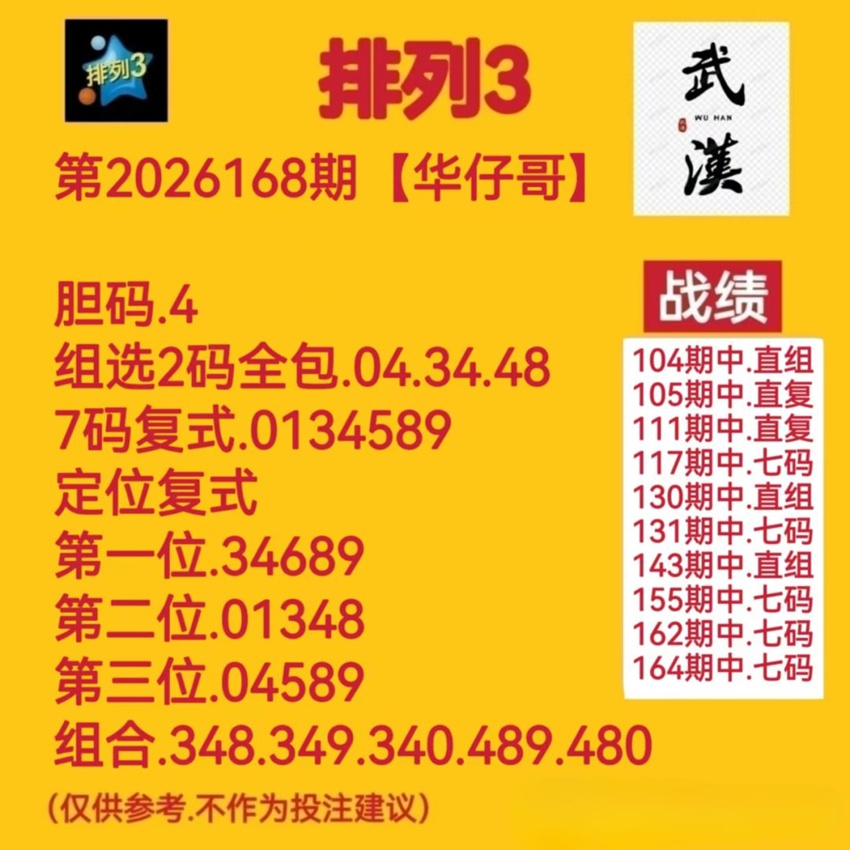 6.27排列三名家分享