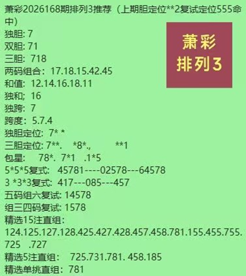 6.27排列三名家分享