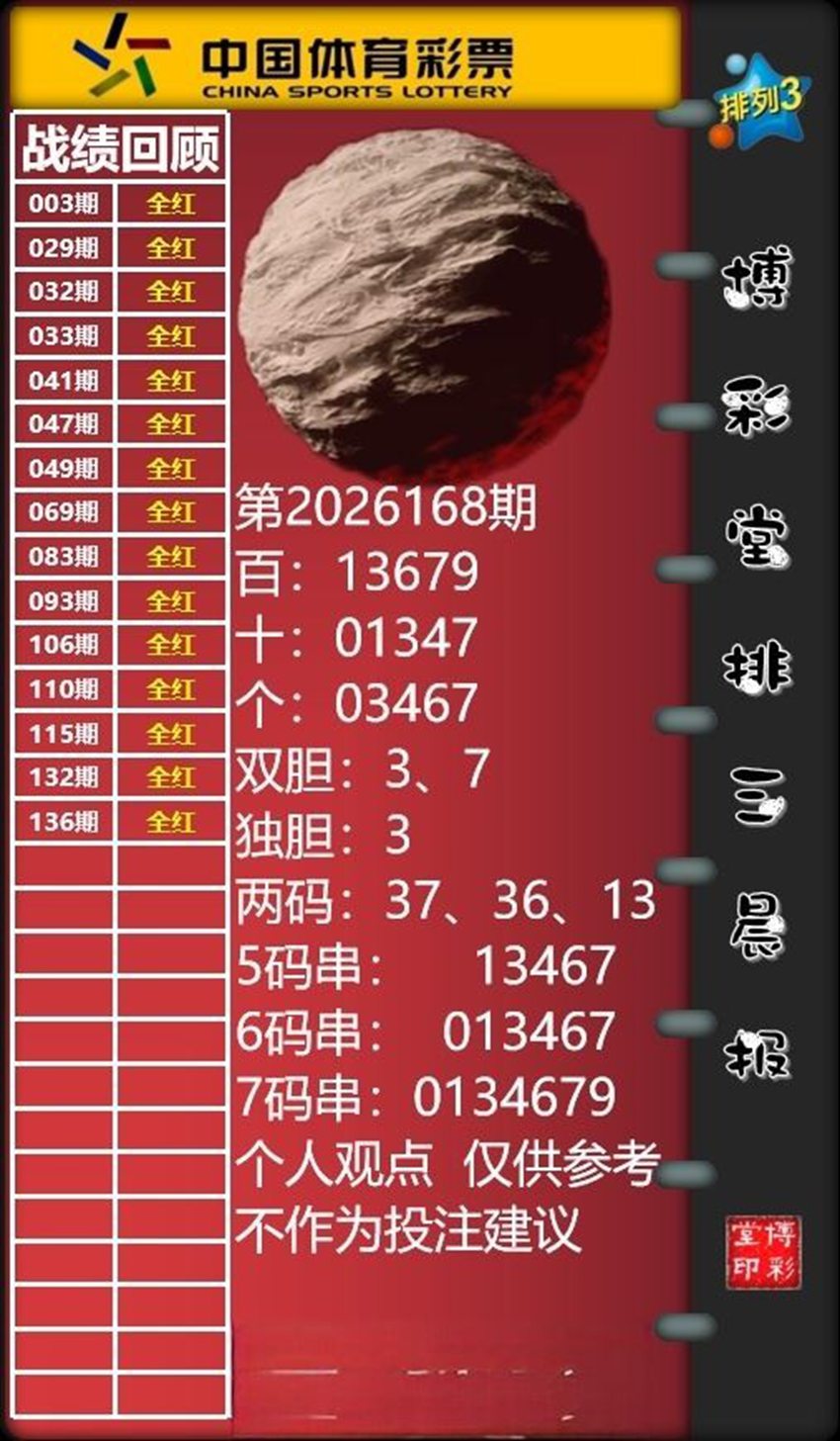 6.27排列三名家分享