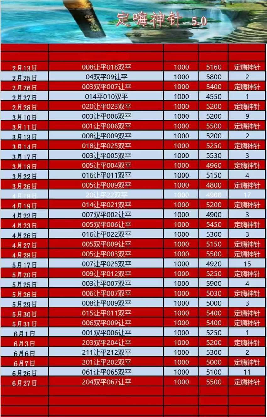 6.27竞彩足球名家分享