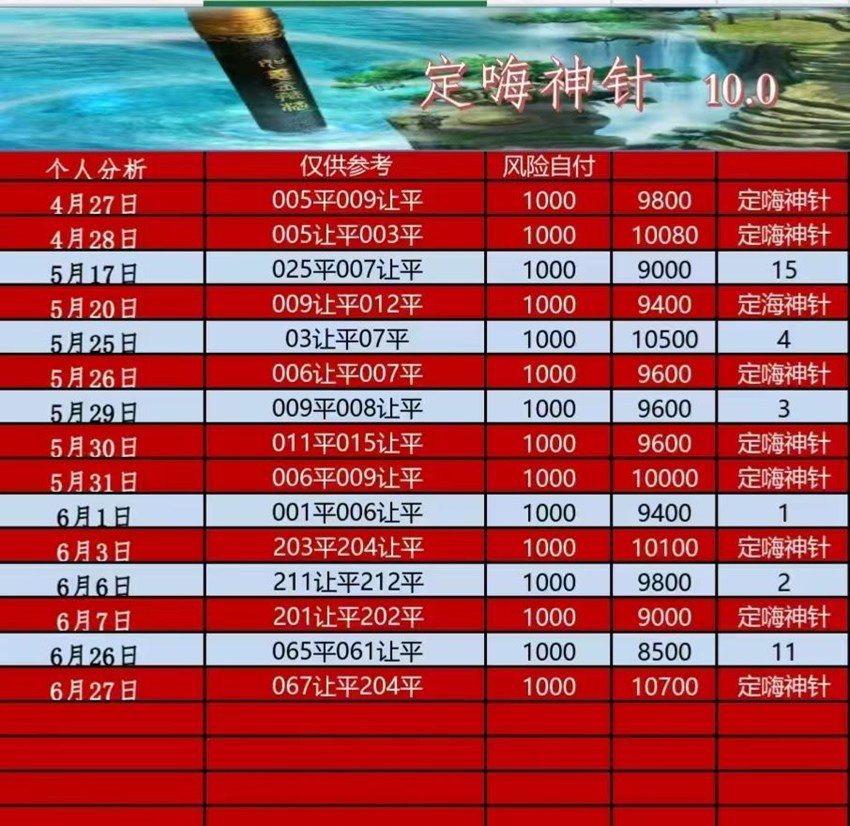 6.27竞彩足球名家分享