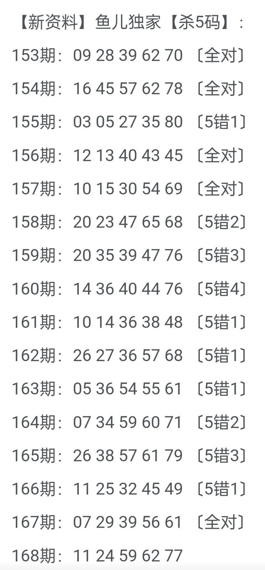 6.27快乐8杀码分享
