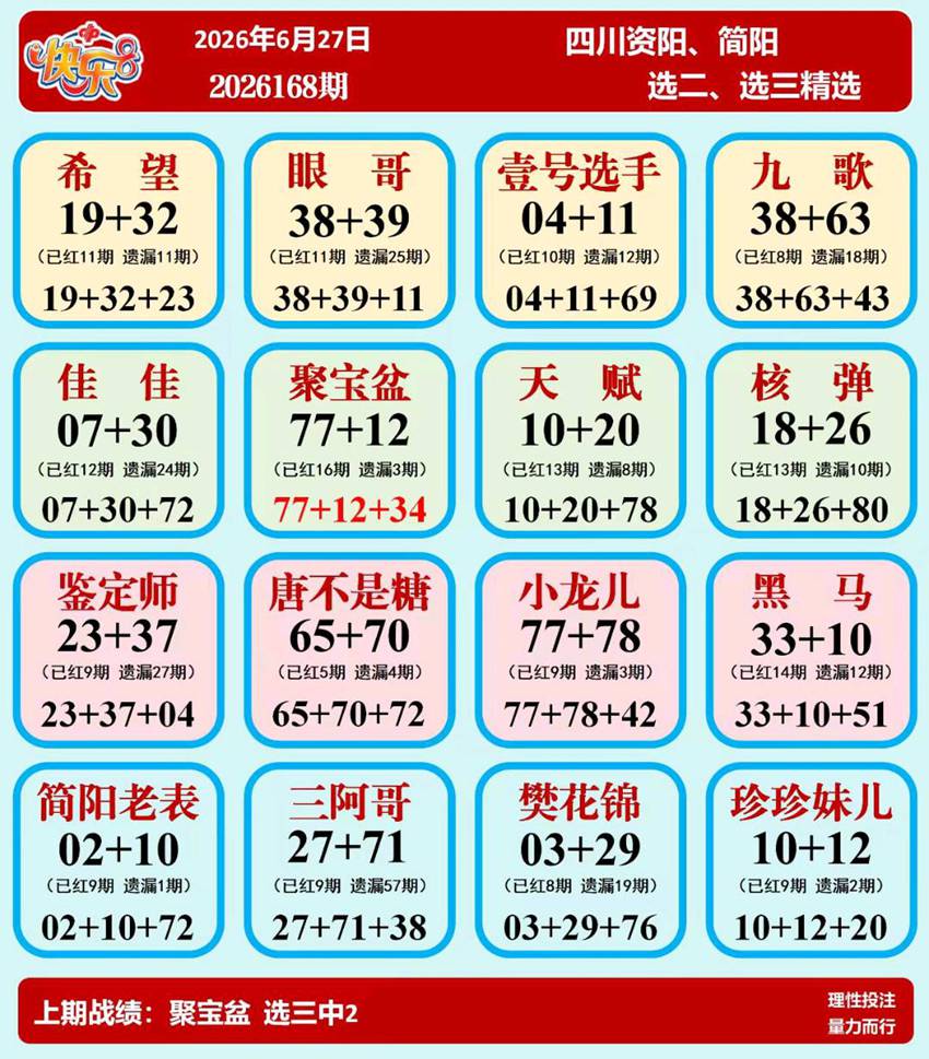 6.27快乐8名家合集