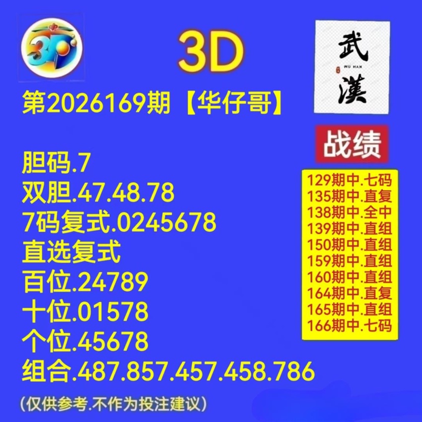 6.28福彩3D名家分享