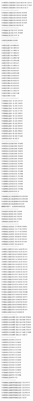 6.28福彩3D名家分享