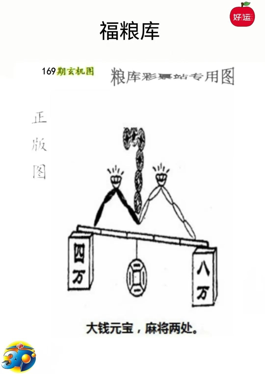 6.28福彩3D名家分享