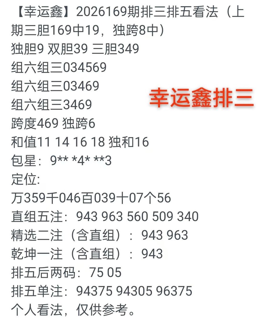 6.28排列三名家分享