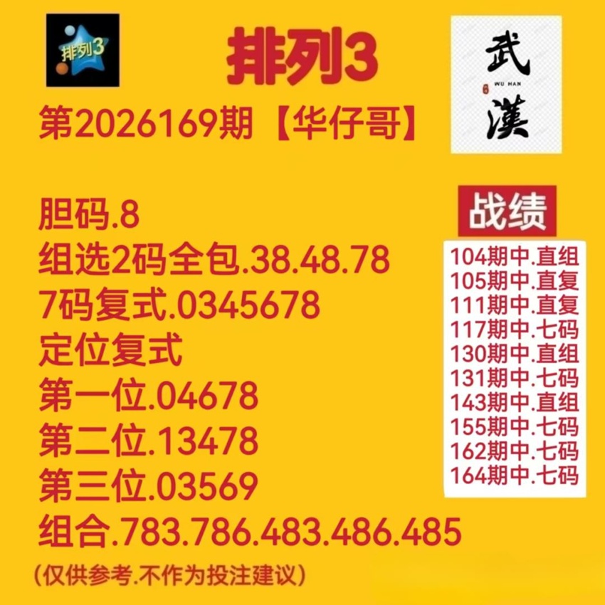 6.28排列三名家分享