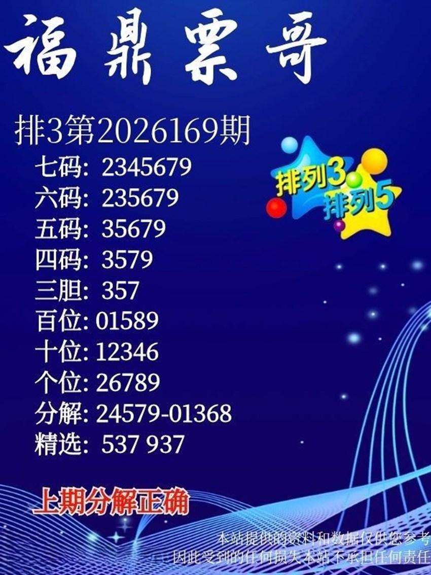 6.28排列三名家分享