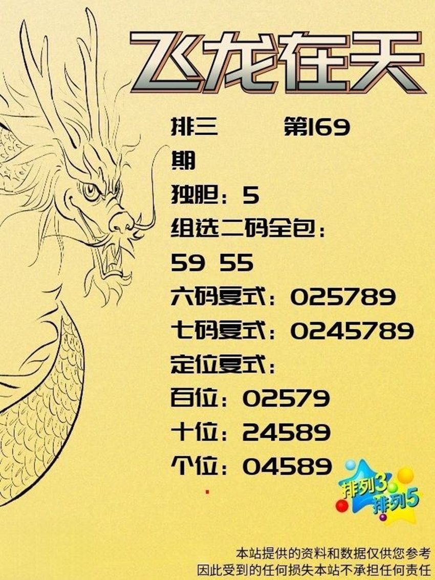 6.28排列三名家分享