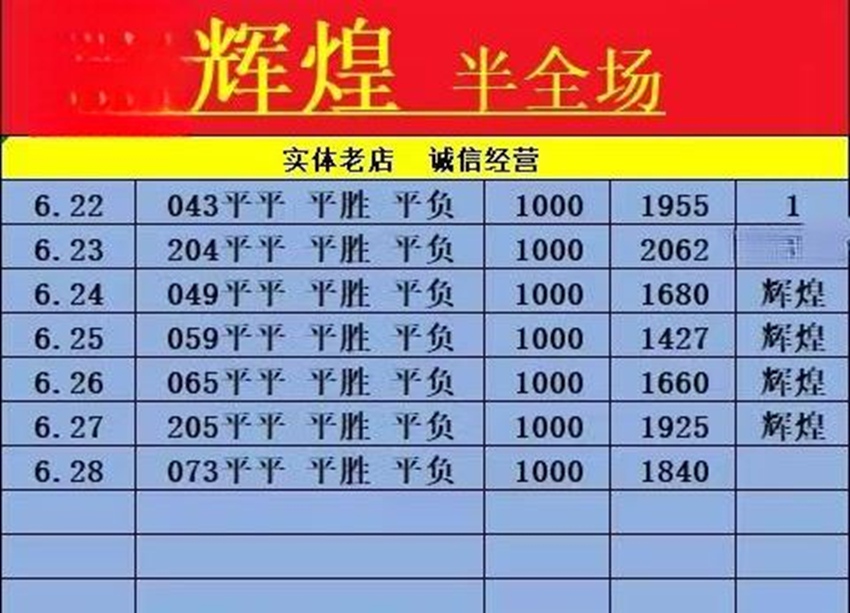 6.28竞彩足球名家分享..