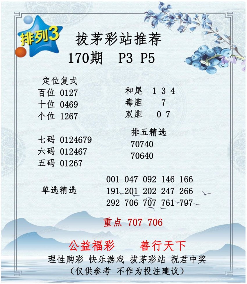 6.29排列三名家分享