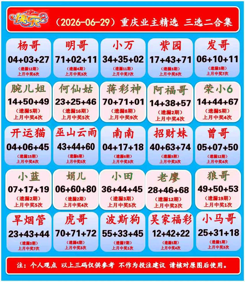 6.29快乐8名家合集