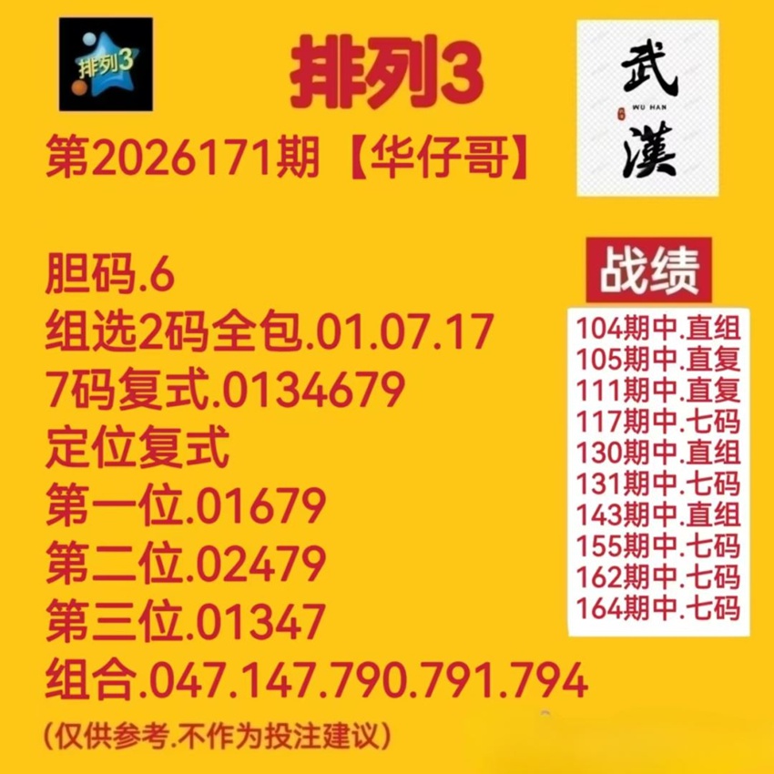 6.30排列三名家分享