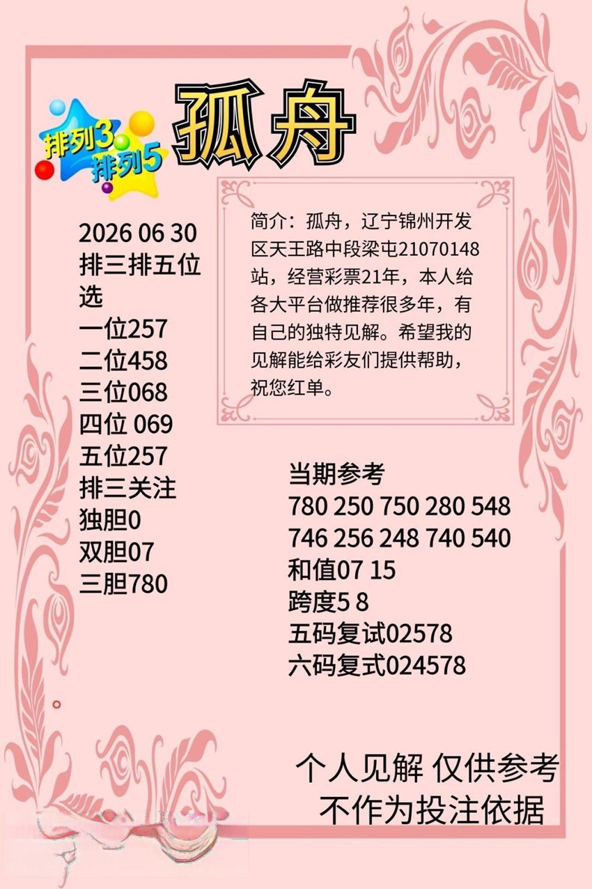 6.30排列三名家分享