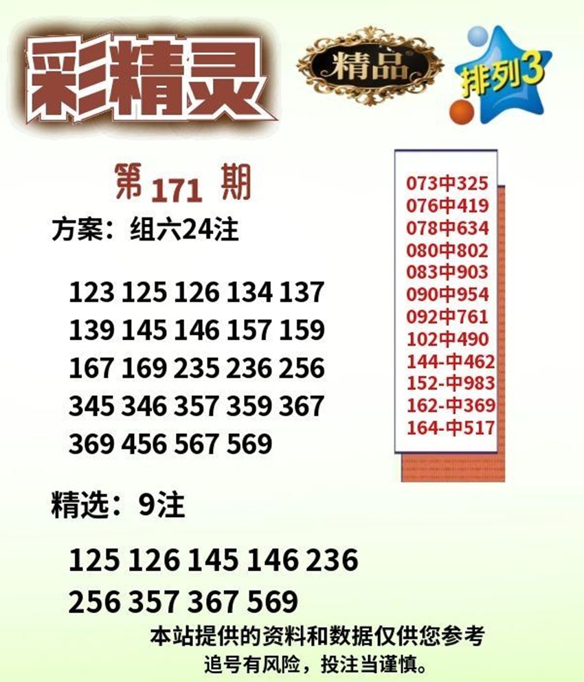 6.30排列三名家分享