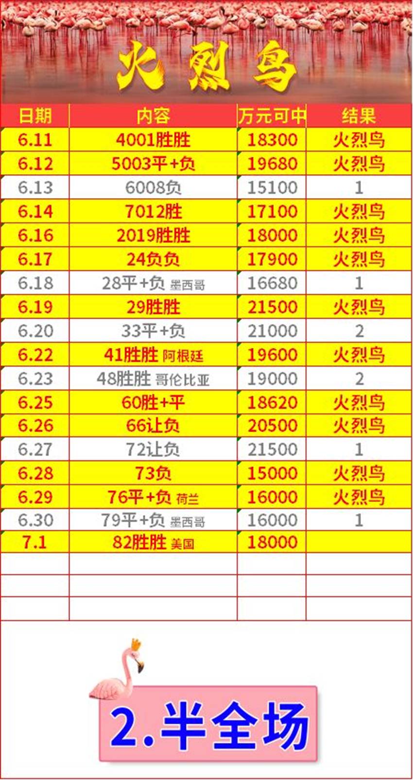 7.1竞足名家分享