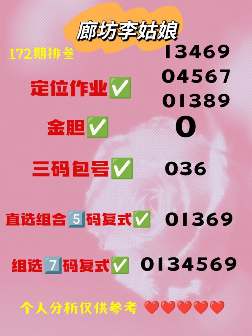 7.1排列三名家分享