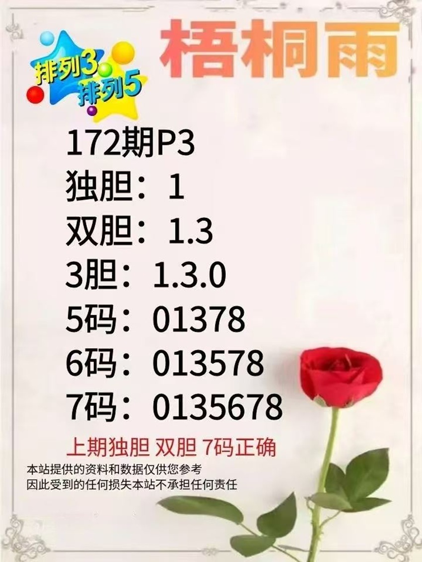 7.1排列三名家分享