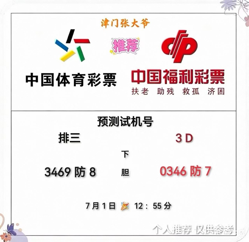 7.1排列三名家分享