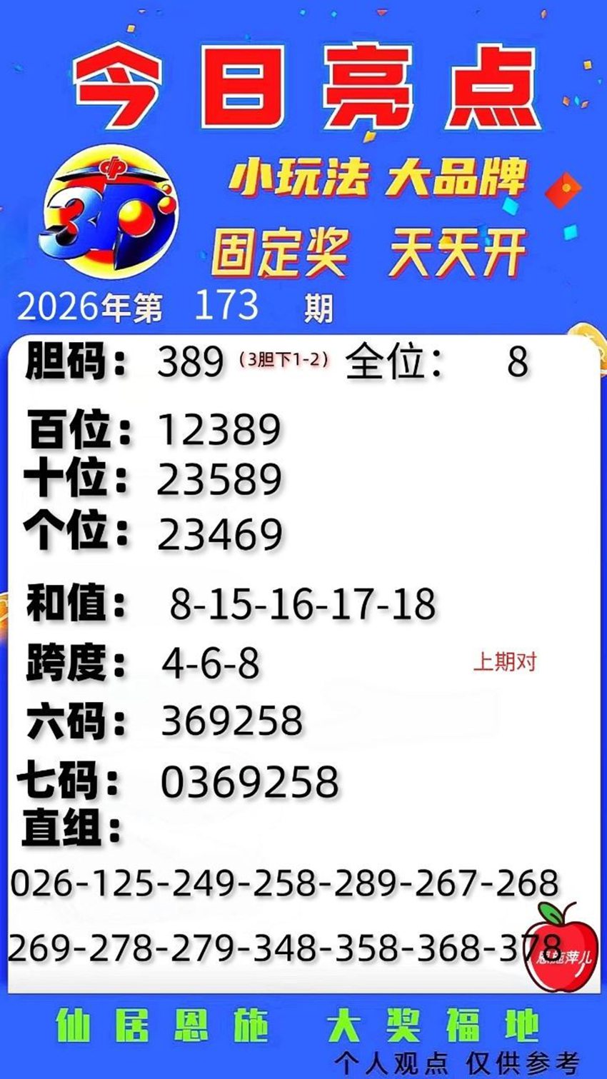7.2福彩3D名家分享