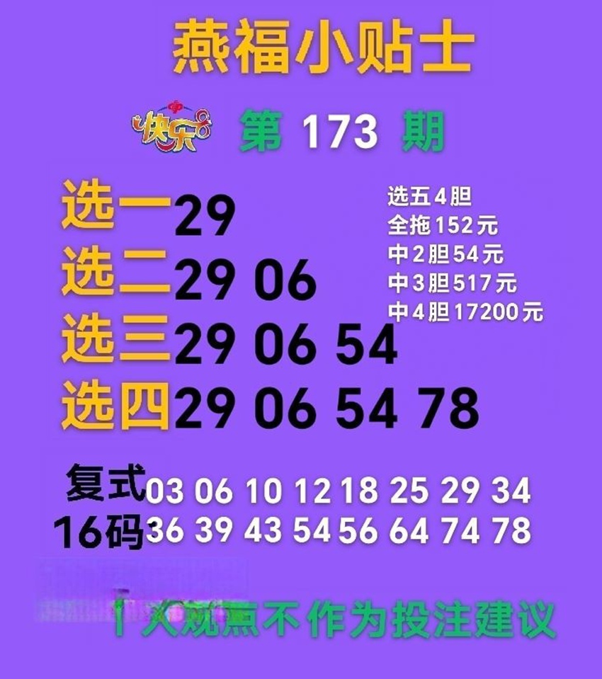 7.2快乐8名家分享