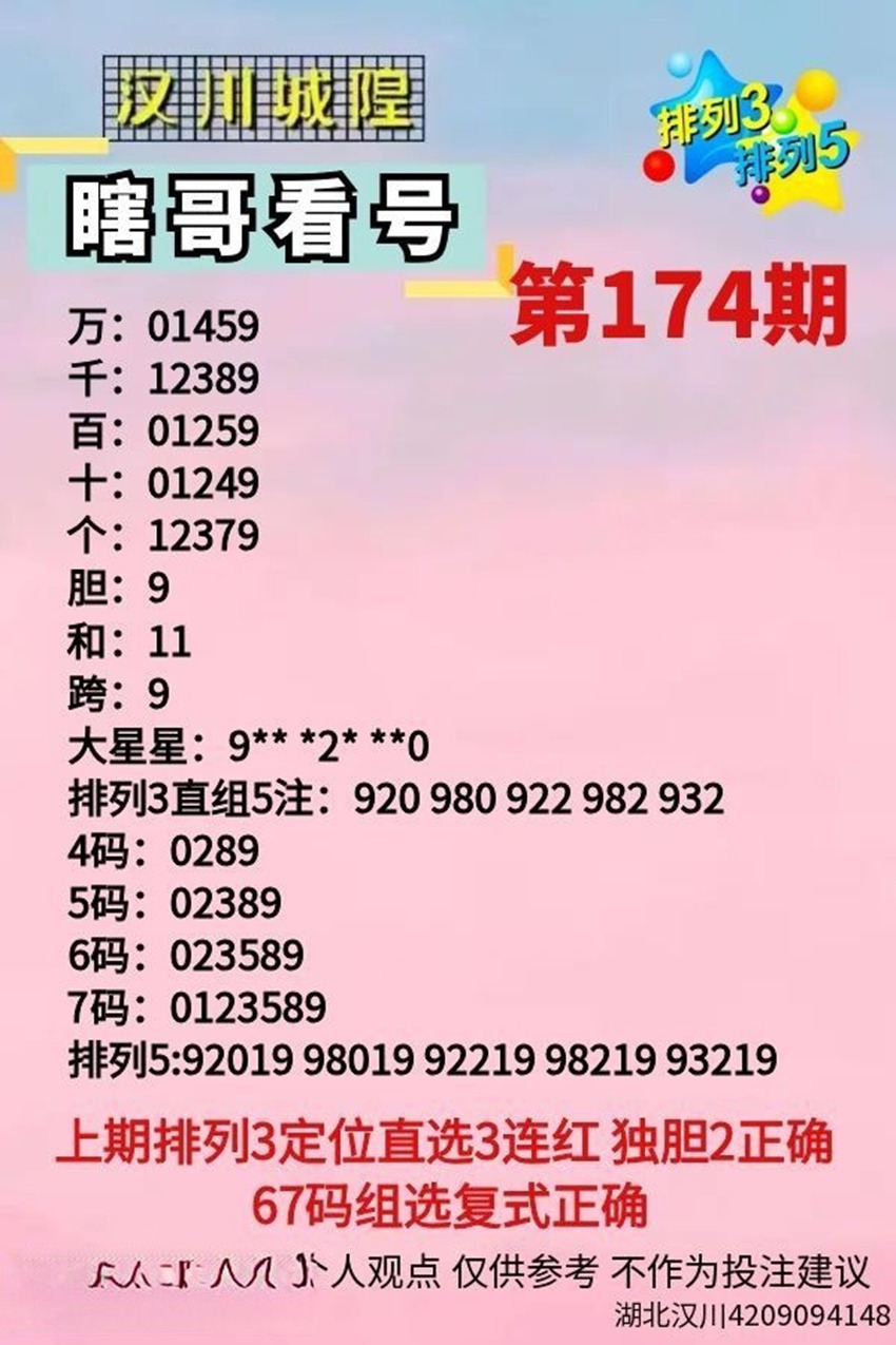 7.3排列三名家分享