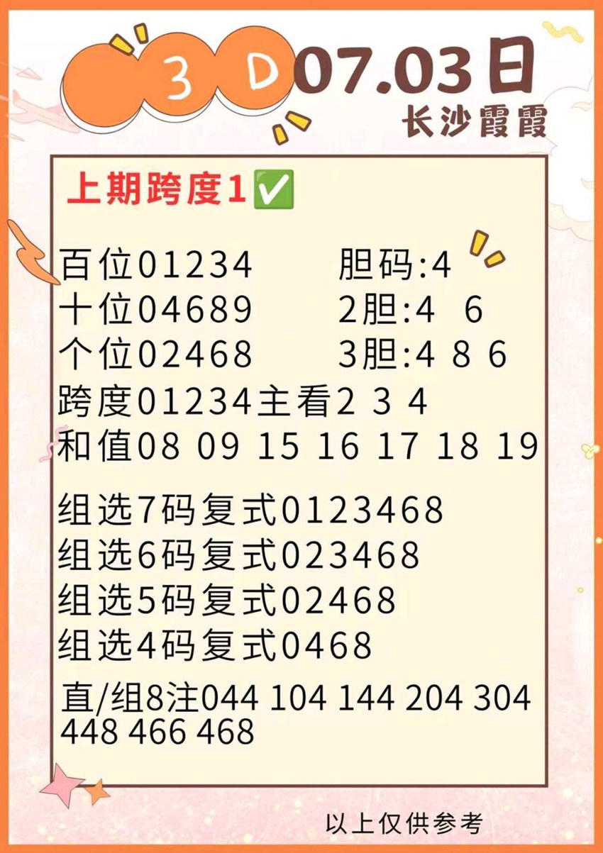 7.3福彩3D名家分享