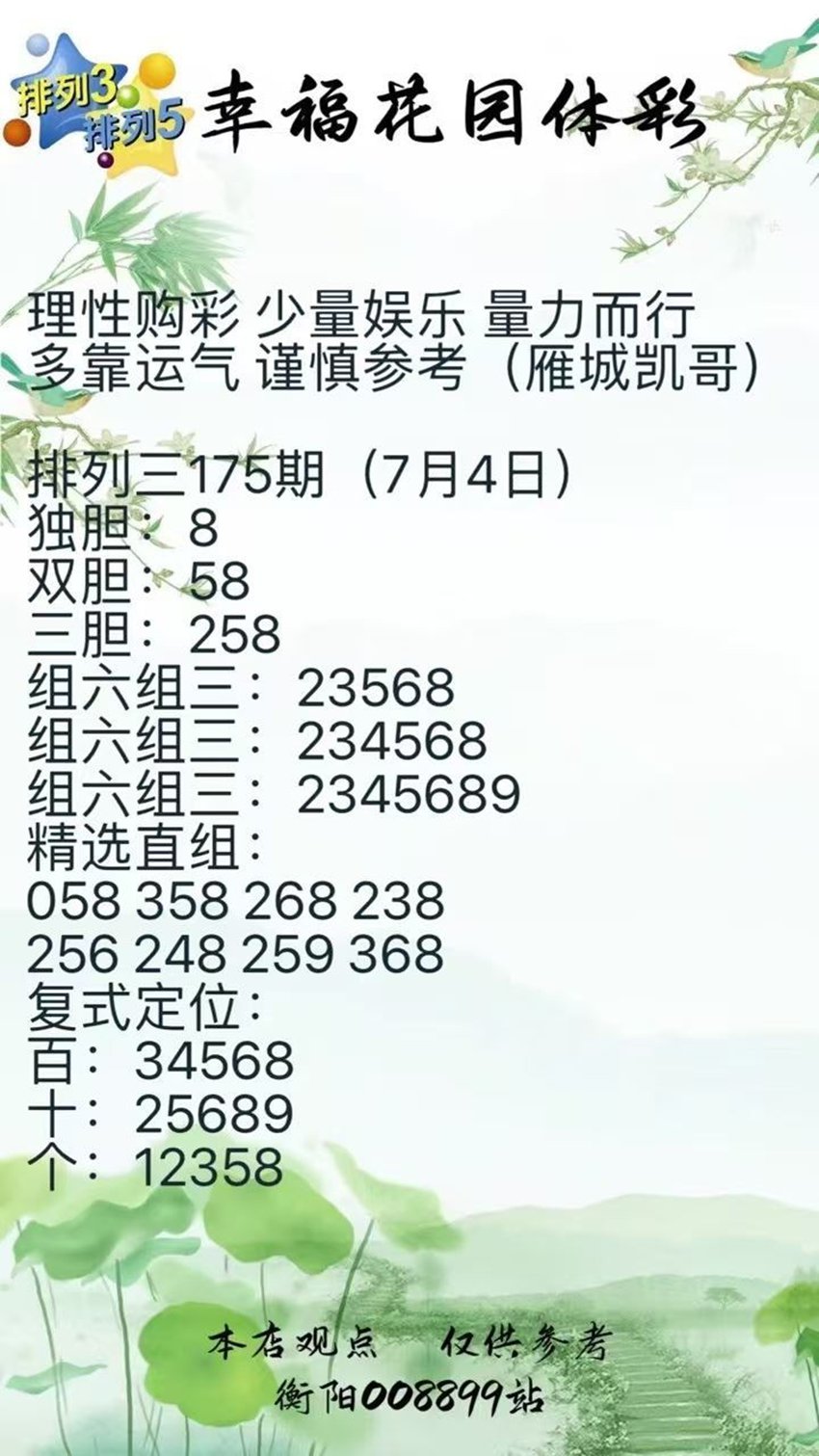 7.4排列三名家分享