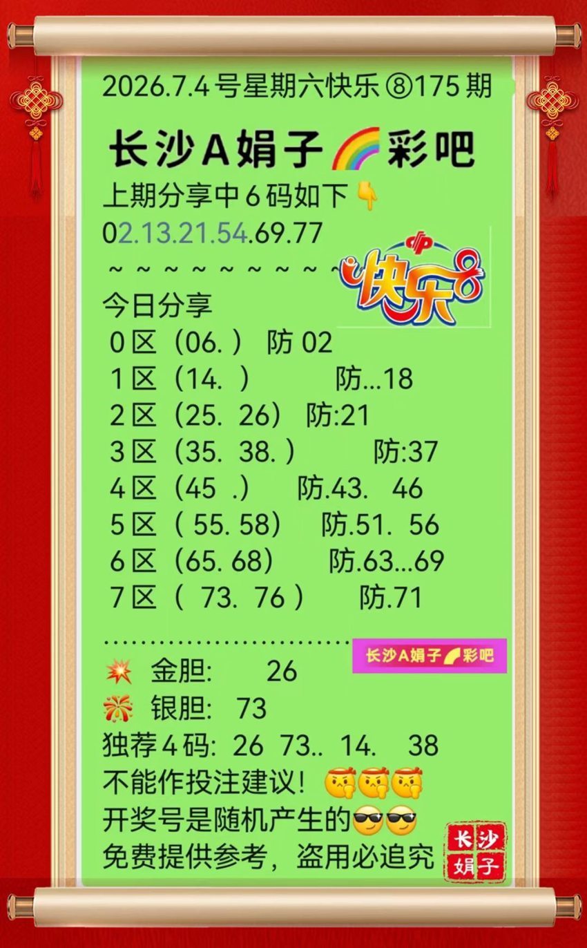 7.4快乐8名家分享