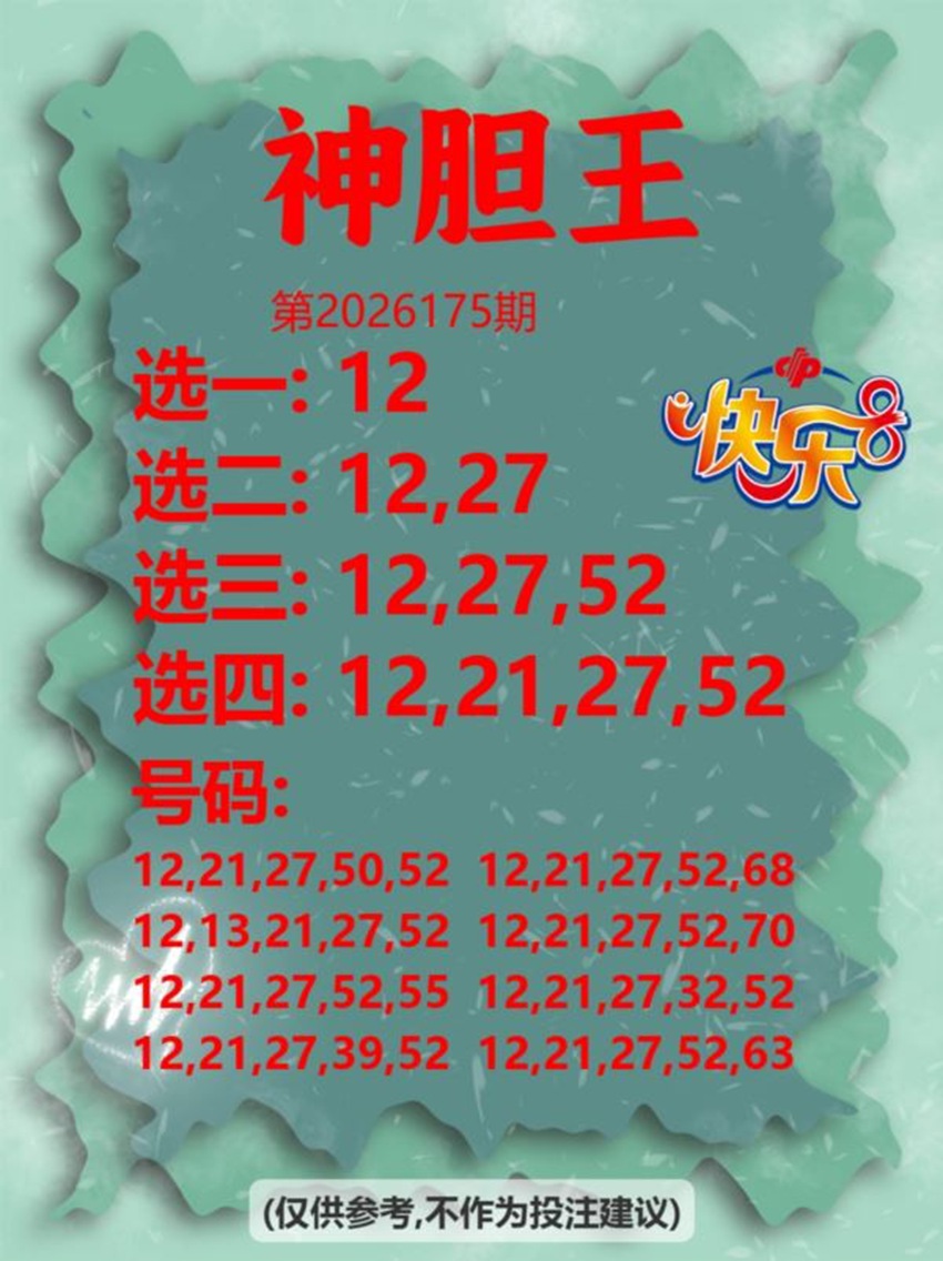 7.4快乐8名家分享