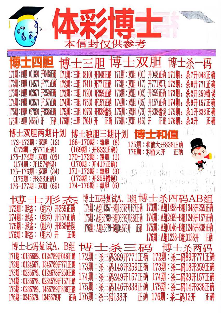 7.5排列三名家分享