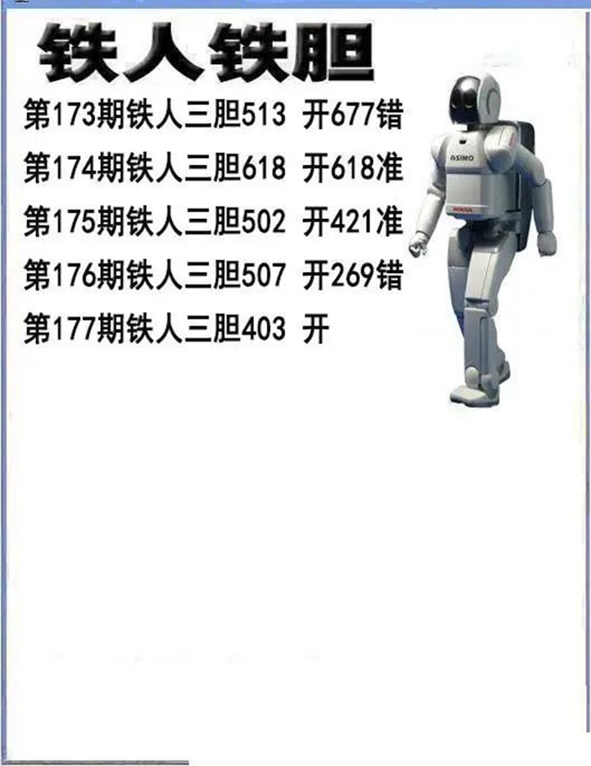 7.6福彩3D名家分享