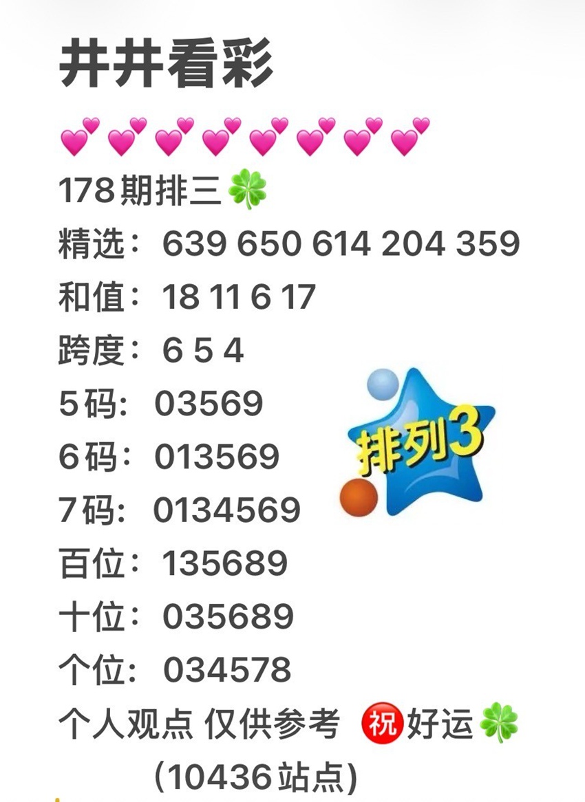 7.7排列三名家分享