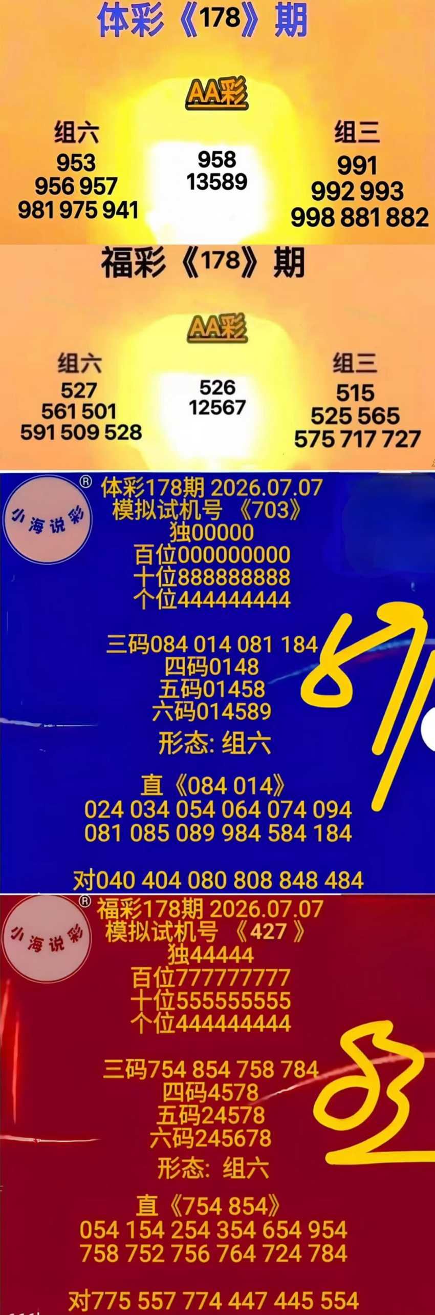 7.7福彩3D名家分享