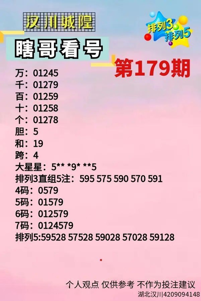 7.8排列三名家分享