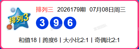 7.9排列三第2026180期分析
