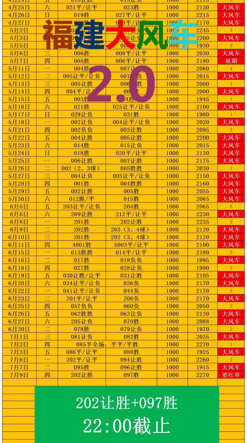 7.9竞足名家分享