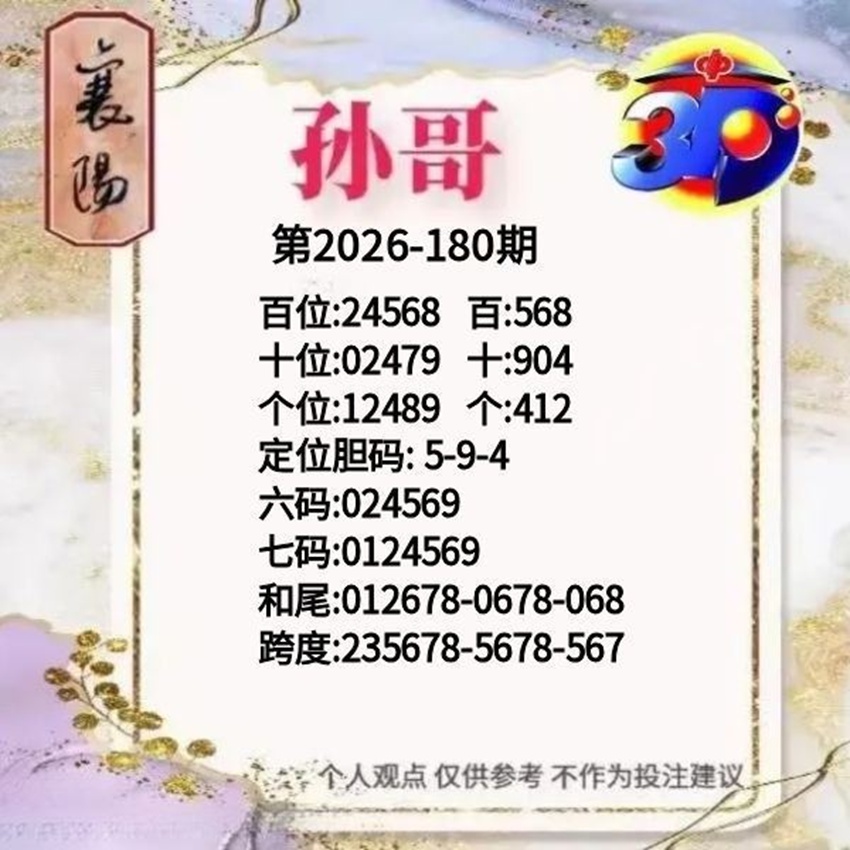 7.9福彩3D名家分享