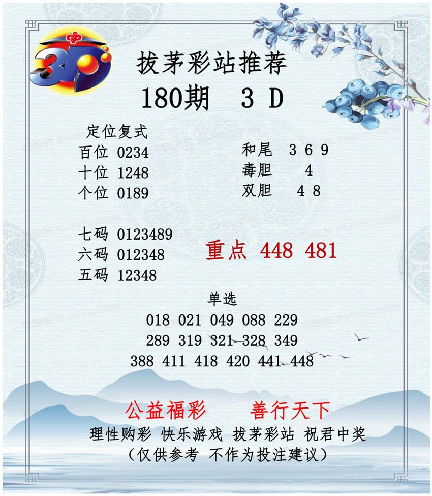 7.9福彩3D名家分享