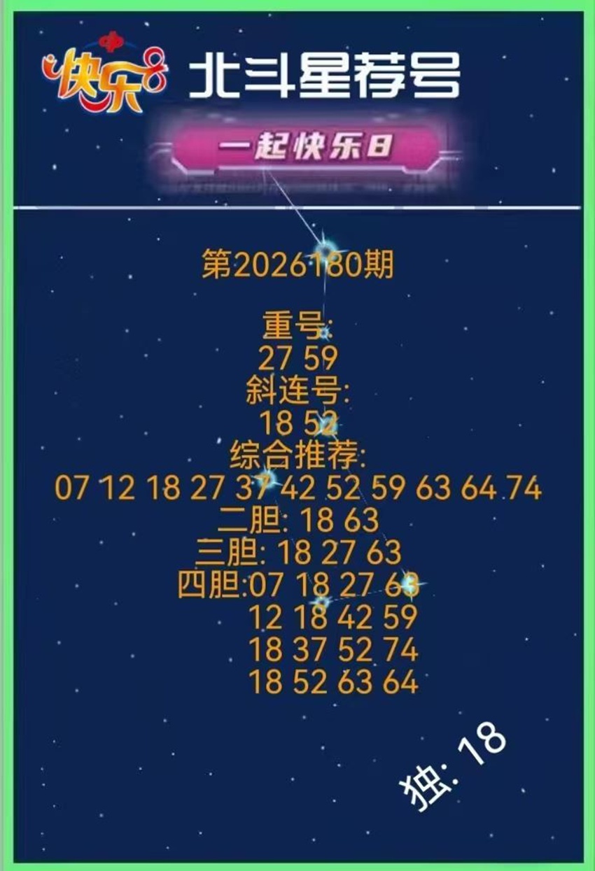 7.9快乐8名家分享