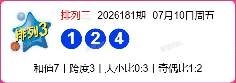 7.11排列三第2026182期分析