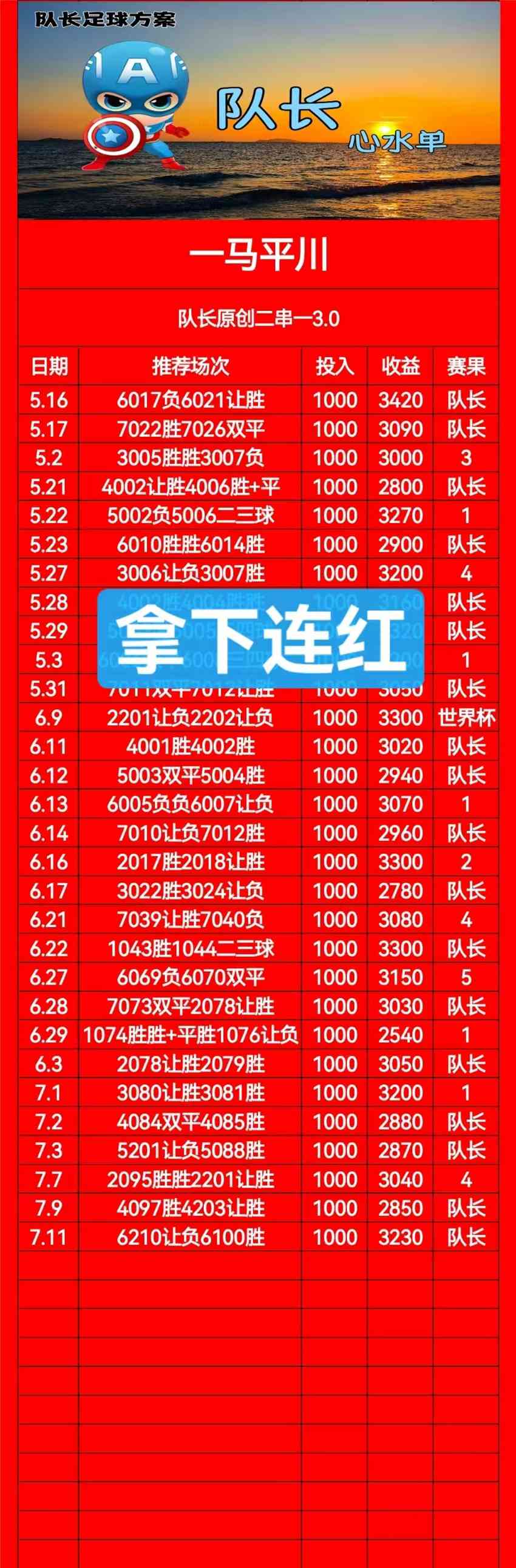 7.11竞足名家分享