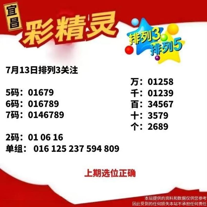 7.13排列三名家分享