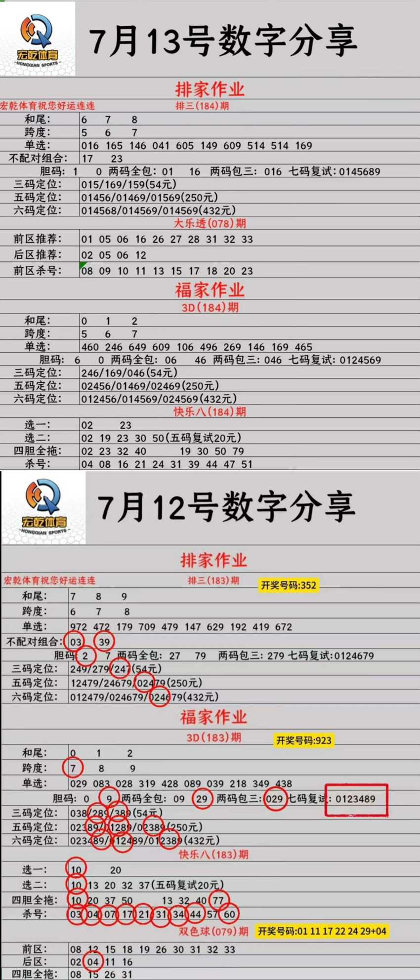 7.13福彩3D名家分享