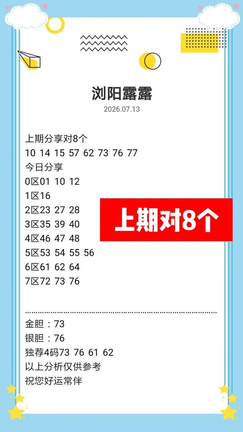 7.13快乐8名家分享