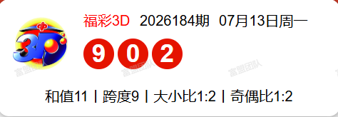 7.14福彩3D第2026185期分析