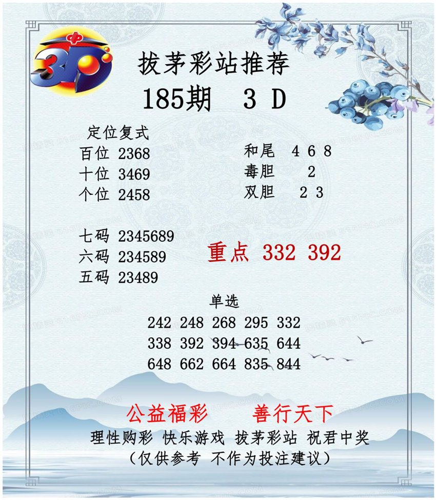 7.14福彩3D名家分享